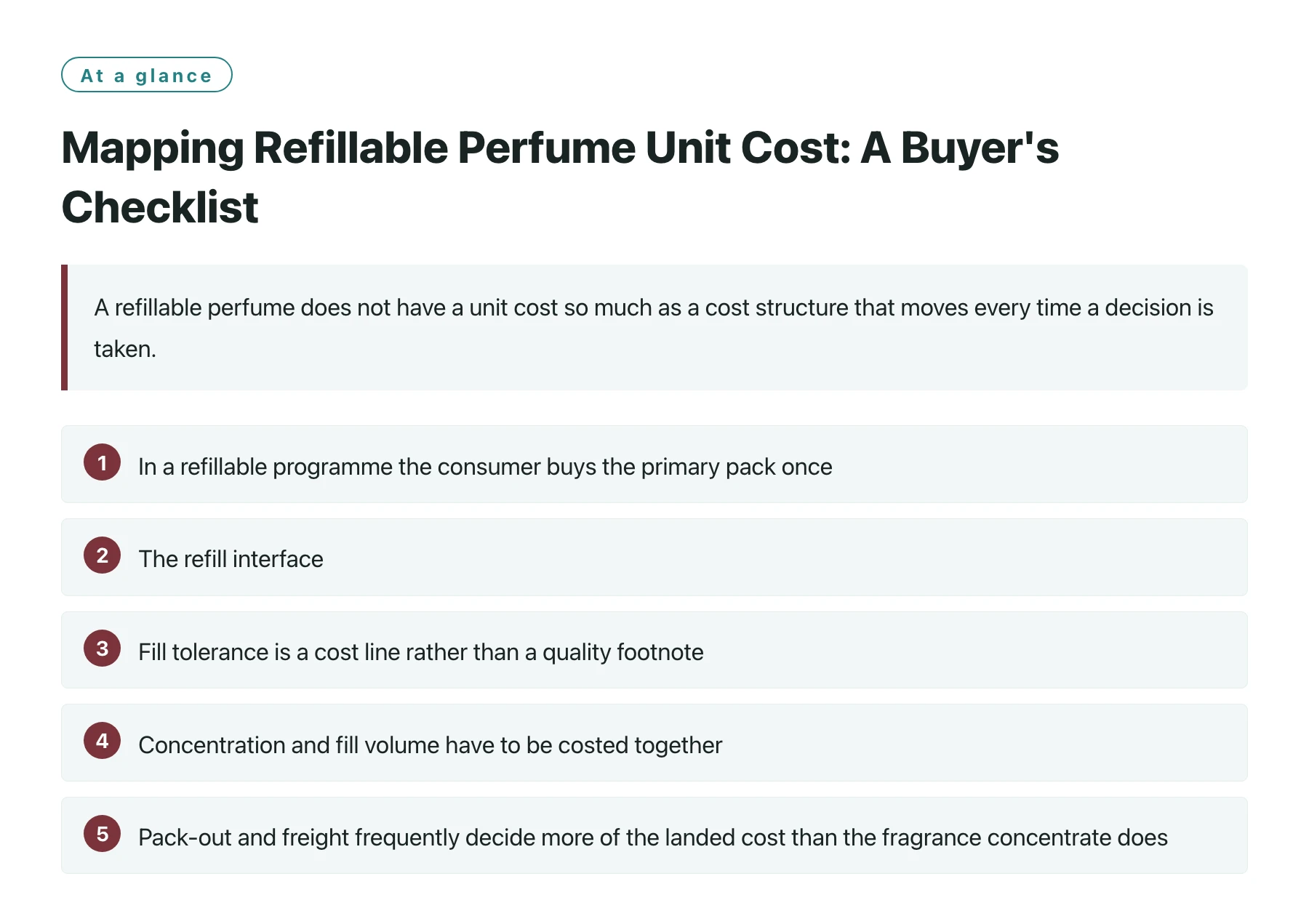 Mapping Refillable Perfume Unit Cost: A Buyer's Checklist——全文要点速览
